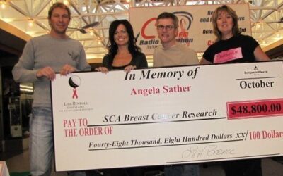 How the ‘C95 Radio Marathon for Breast Cancer Research’ Began