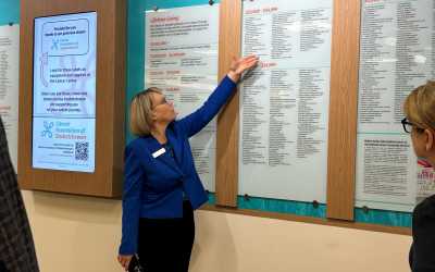 2024 Donor Wall Unveiling Events