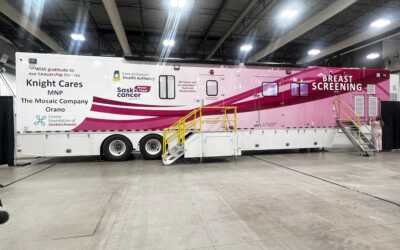 Saskatchwan Breast Screening Campaign Completion